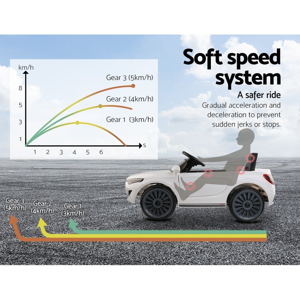 Kids Electric Ride On Car | 12V Battery, Remote Control, MP3, LED