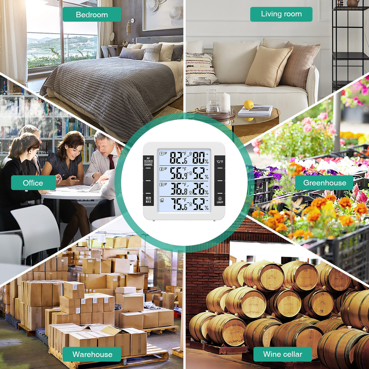 Multi Room Humidity Meter | Grow Room Hygrometers
