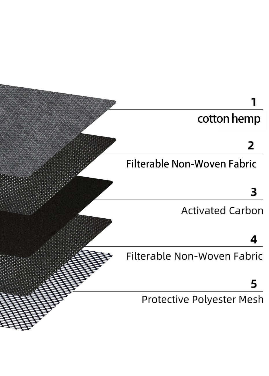 Smell Proof Pouch Bag With Zipper | Carbon Lined