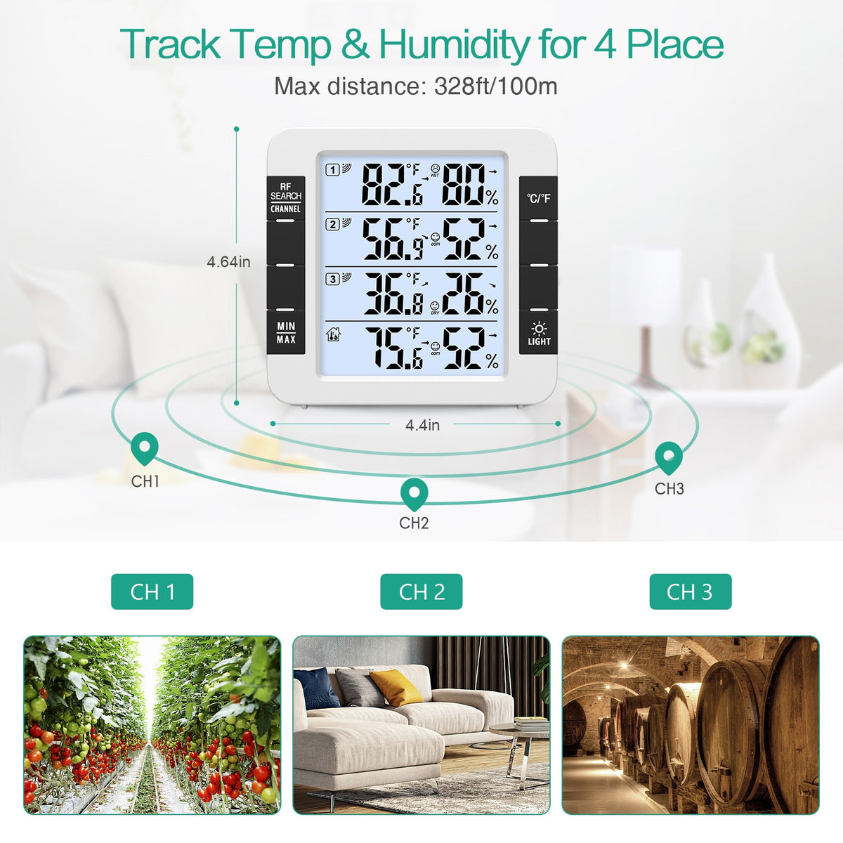 Multi Room Humidity Meter | Grow Room Hygrometers