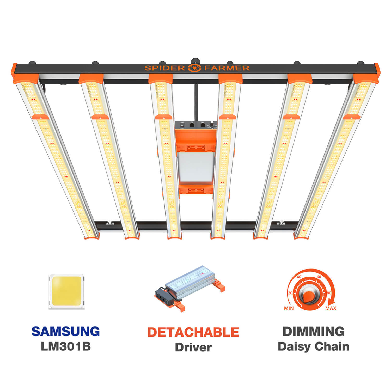 Spider Farmer SE5000 Dimmable Full Spectrum LED Grow Light