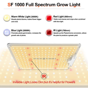 Spider Farmer LED Grow Light - SF1000