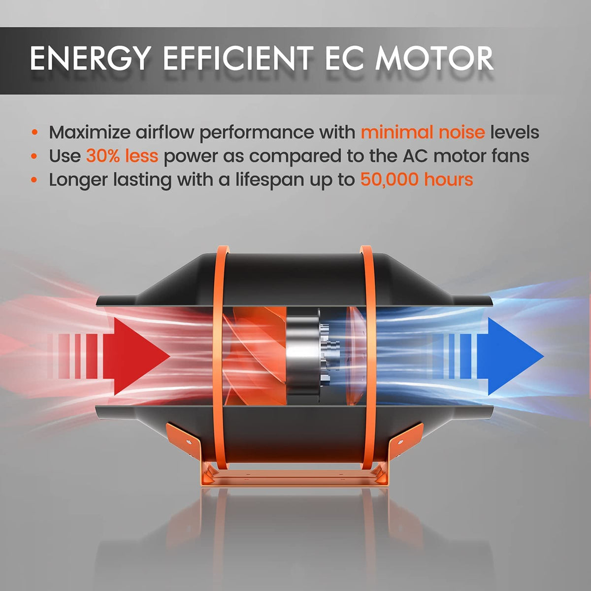 SF 4 Inch Inline Duct Fan With Speed Controller