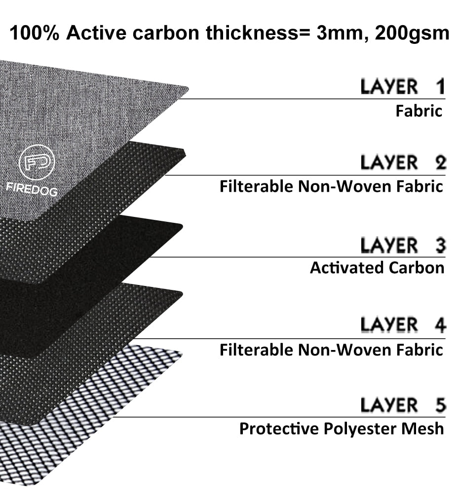 Mini Smell Proof Backpack With Lock | Various Colours