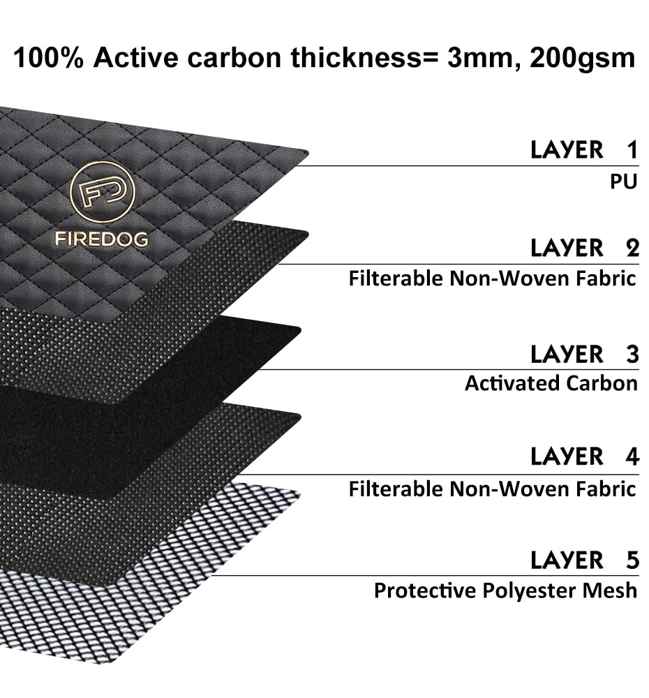 Women's Smell Proof Bag | Carbon Lined & Odor Proof