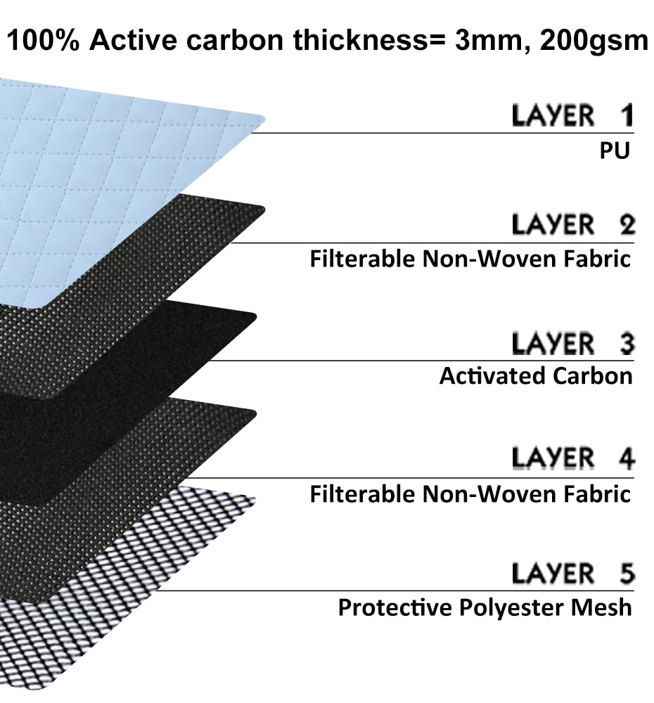 Women's Smell Proof Backpack With Lock | Various Colours