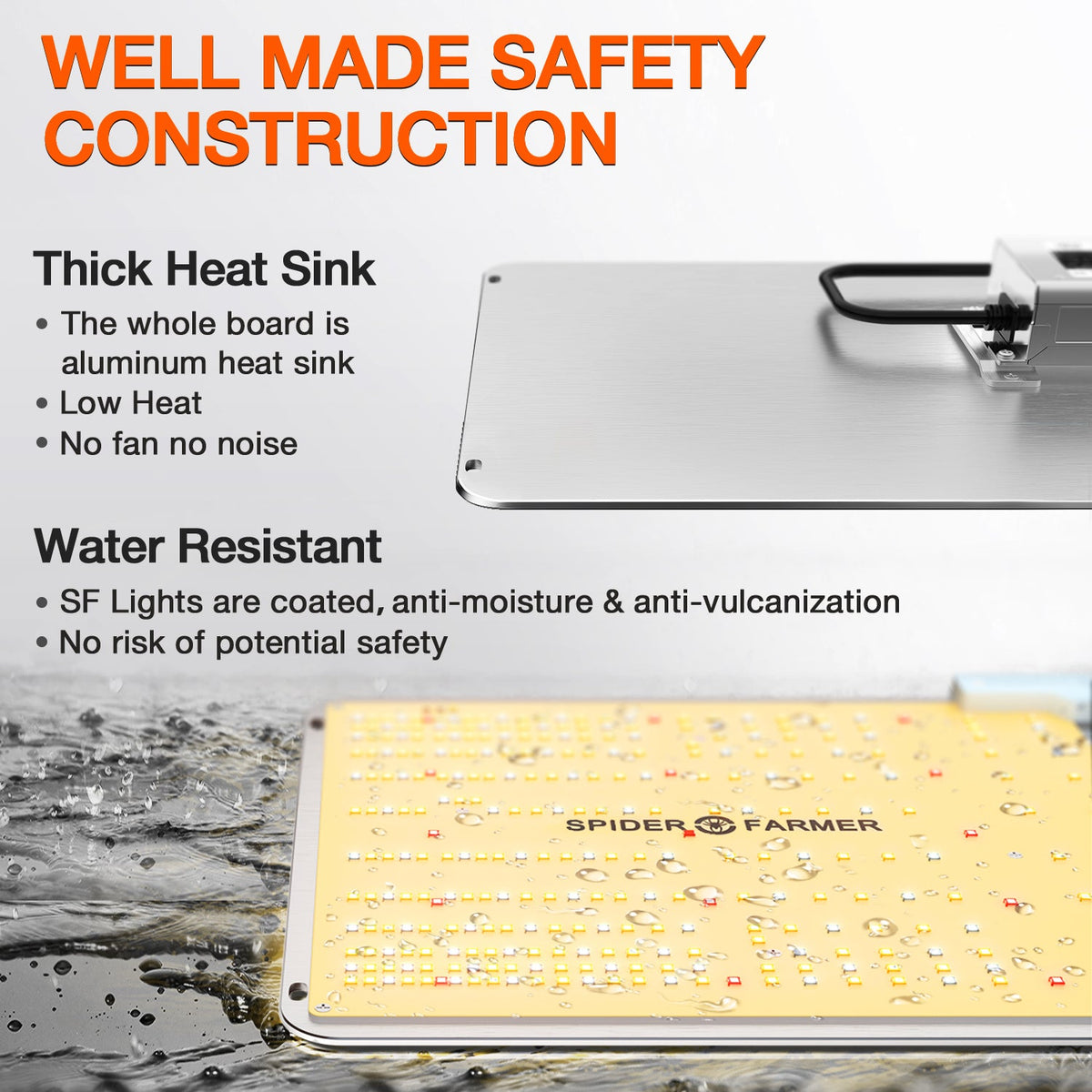 Spider Farmer LED Grow Light - SF1000