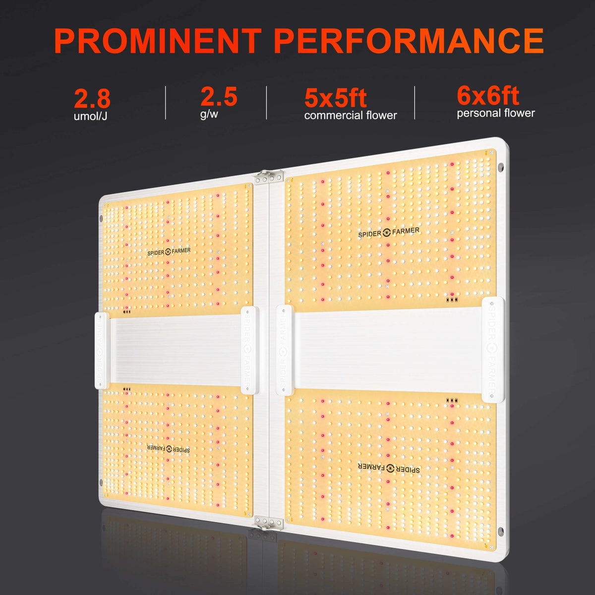 Spider Farmer LED Grow Light - SF7000