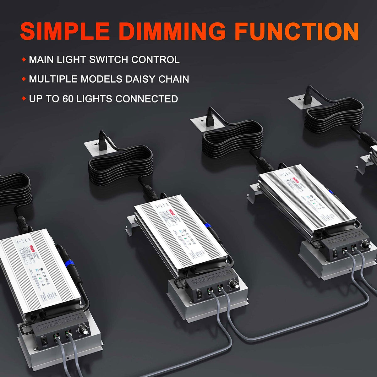 Spider Farmer LED Grow Light - SF7000