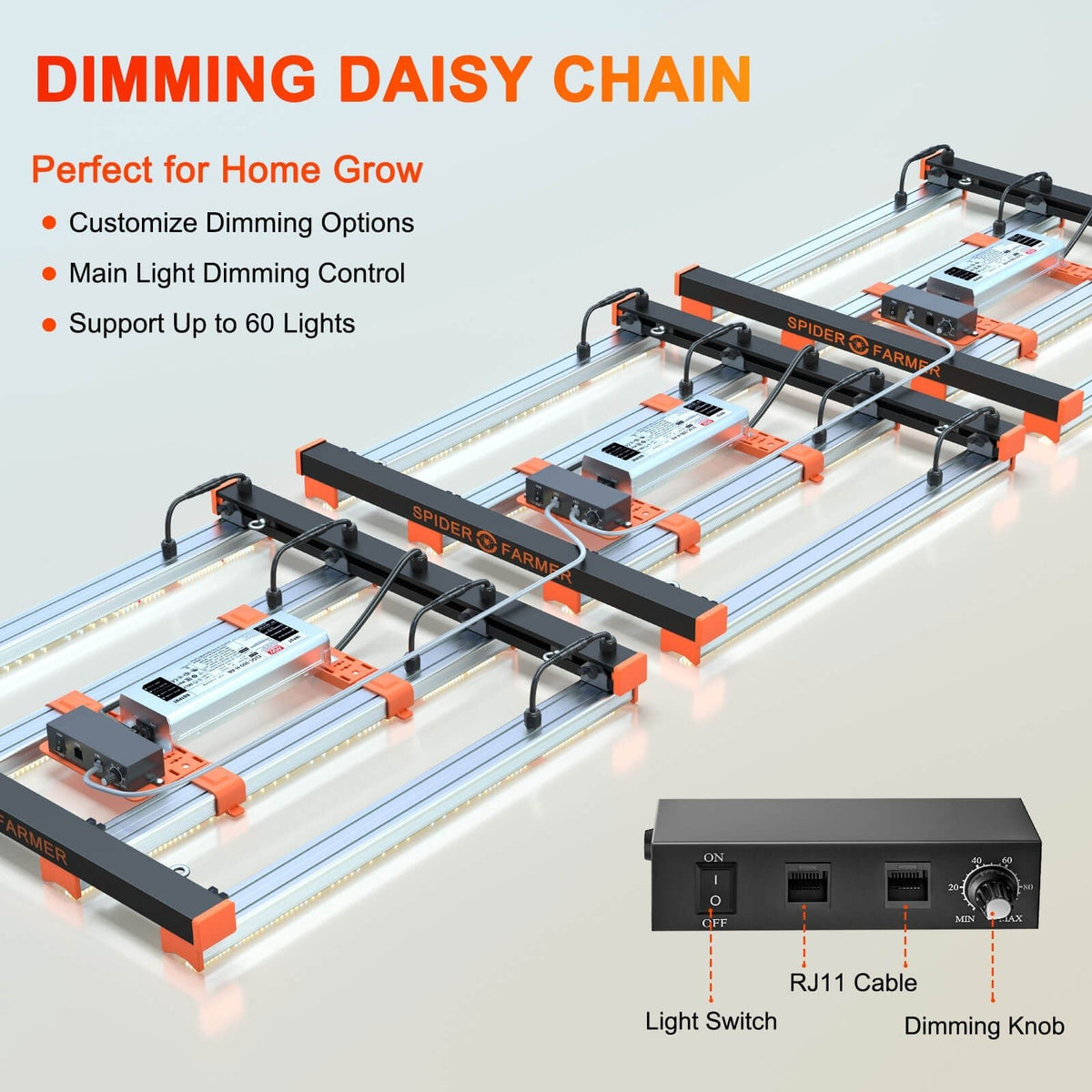 Spider Farmer SE3000 Full Spectrum LED Grow Light