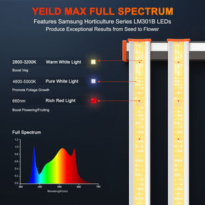 Spider Farmer SE7000 Commercial LED Grow Light