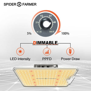Spider Farmer SF1000 LED Grow Light Kit