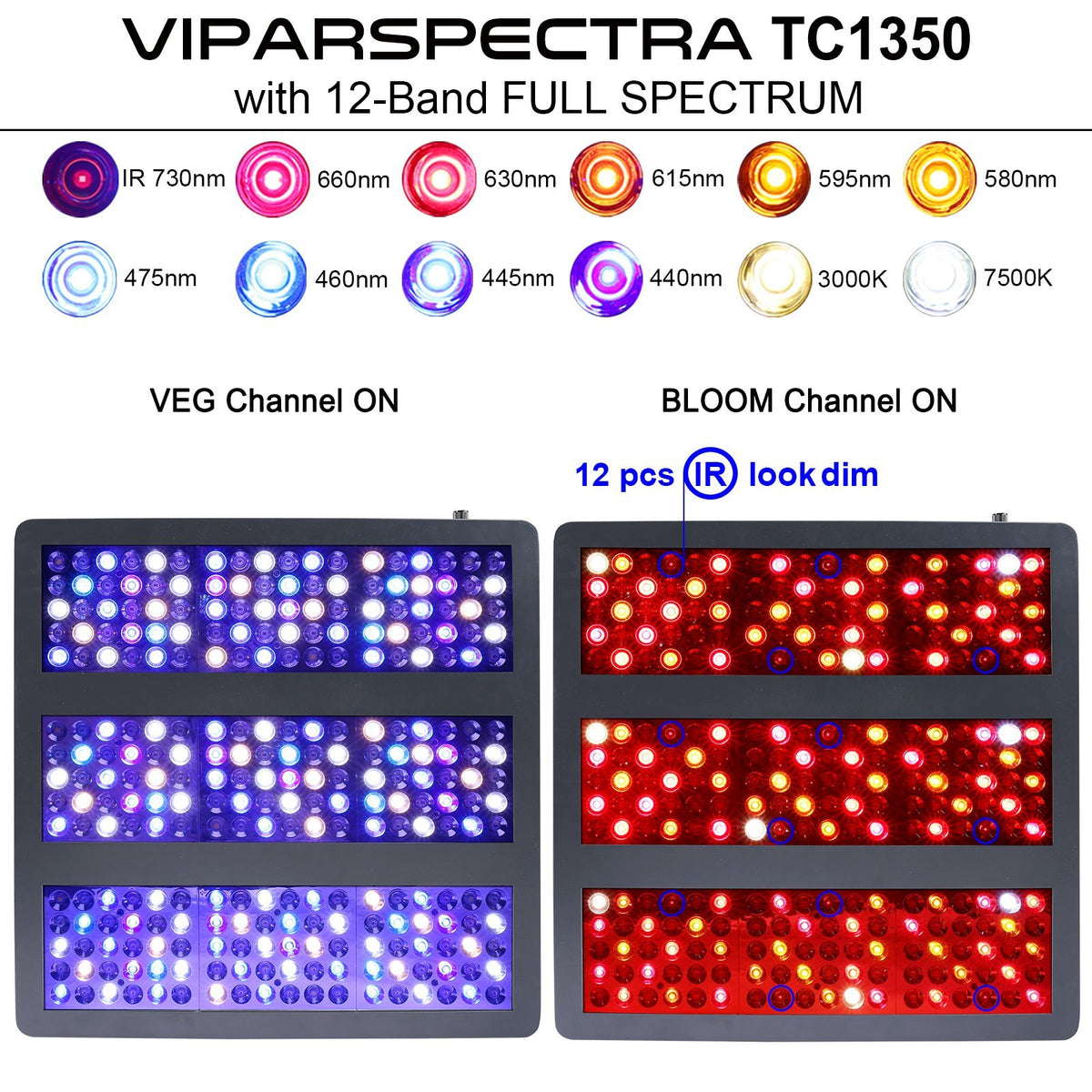 Viparspectra 1350 Watt Dimmable LED Grow Light With Timer Control