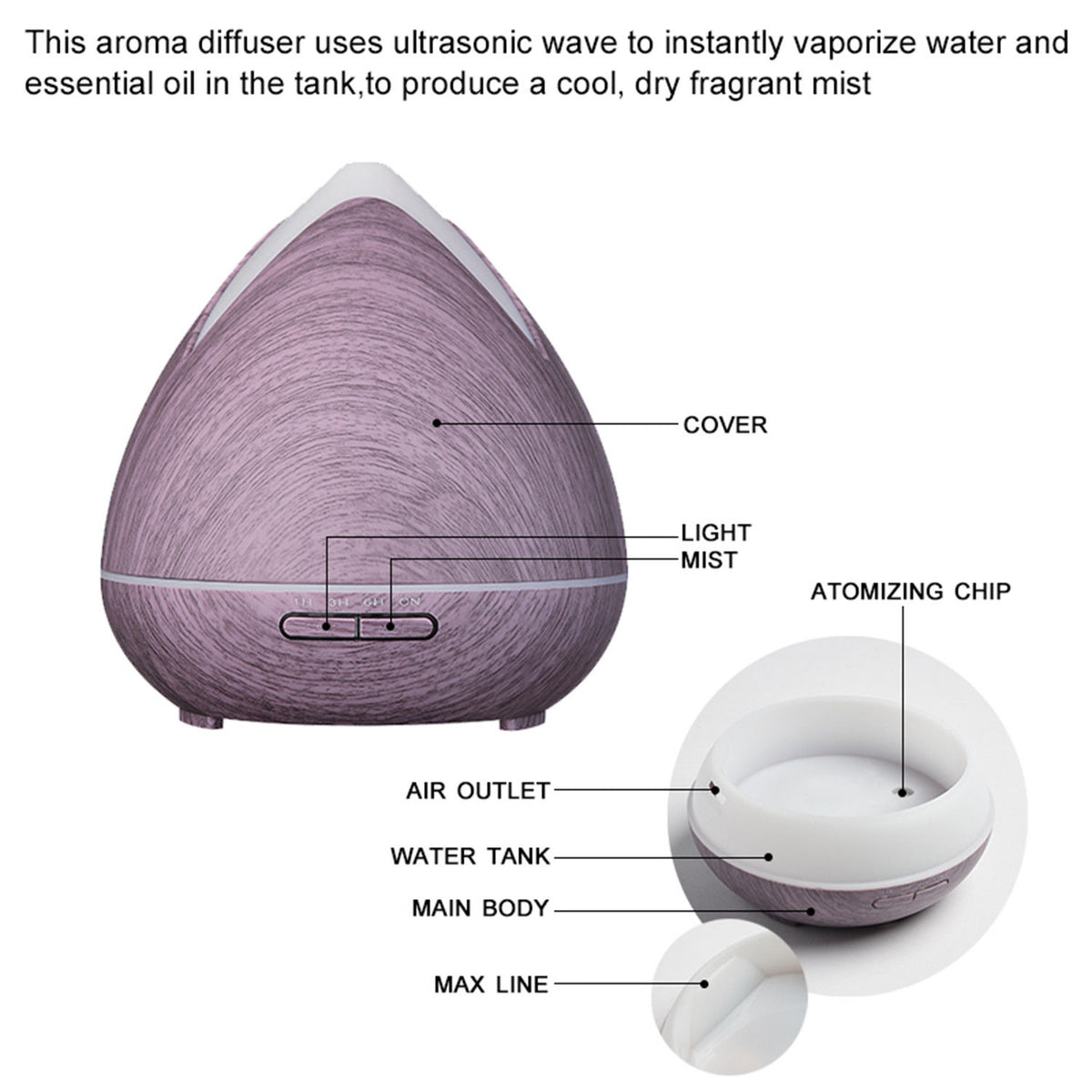 Violet Aromatherapy Diffuser - 400ml