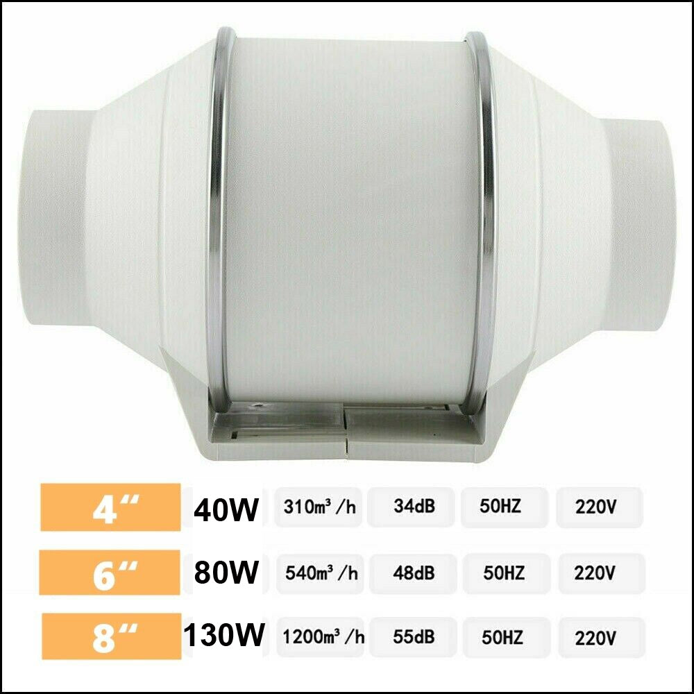 8-Inch Extractor Fan - Hydroponic Inline Exhaust Vent - Industrial
