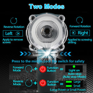 1/2" Cordless Impact Wrench Driver for Makita 18V Battery
