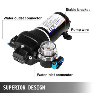 12V Water Pump FL-40 | High Pressure 17/10LPM | For Caravan, Boat, Camp Washdown