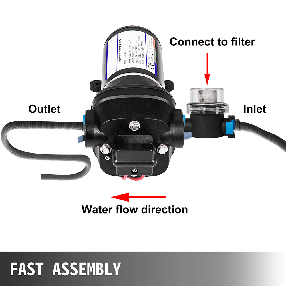 12V Water Pump FL-40 | High Pressure 17/10LPM | For Caravan, Boat, Camp Washdown