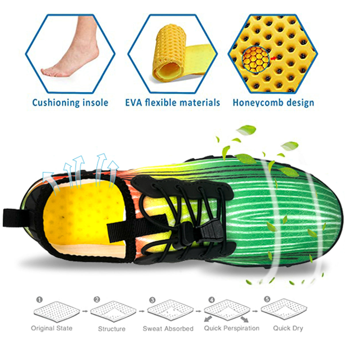 Men's and Women's Soft Breathable Slip-on Water Shoes | Aqua Socks for Swim, Beach, Pool, Surf, Yoga | Green, US Size 7.5