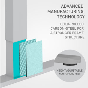 FORTIA Single Motor Sit/Stand Desk Frame - 58x90-135cm - Height Adjustable - Silver - 70kg Load