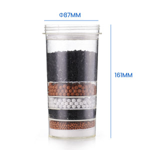 7-Stage Water Cooler Dispenser Filter | 3 Pieces