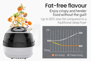 EUROCHEF 10L Electric Digital Air Fryer with Rotisserie, Rotating Fry Basket, Rack and Tongs, White - The Hippie House