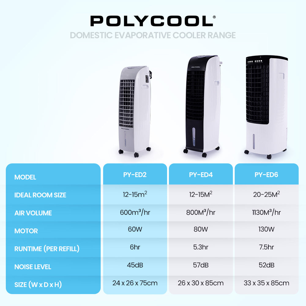 6L Portable Evaporative Air Cooler | 24 Hour Timer | 4 in 1 Cooling Fan