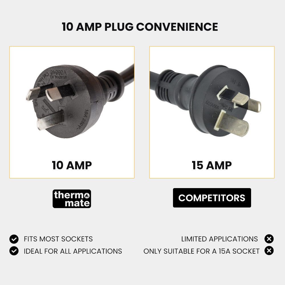 Electric Griddle Commercial Grill Pan Hot Plate | Countertop Extra Large