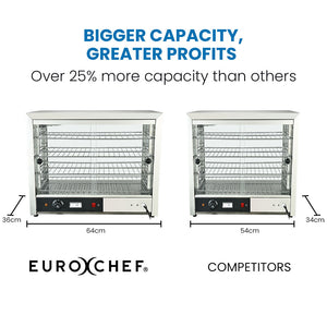 EuroChef Commercial Electric Food Warmer 1000W | 4-Tier Hot Display | Stainless Steel Cabinet