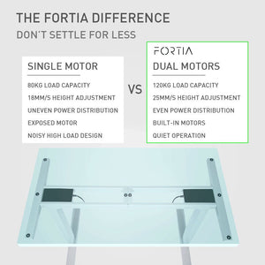 FORTIA Height Adjustable Standing Desk Frame Only Sit Stand Electric Office SLV