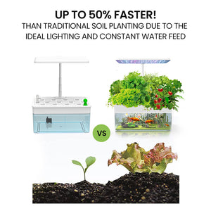 PLANTCRAFT 12 Pod Indoor Hydroponic Growing System | Fish Tank