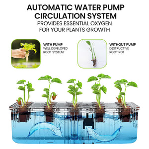 PLANTCRAFT 12 Pod Indoor Hydroponic Growing System | Water Level Window & Pump | White