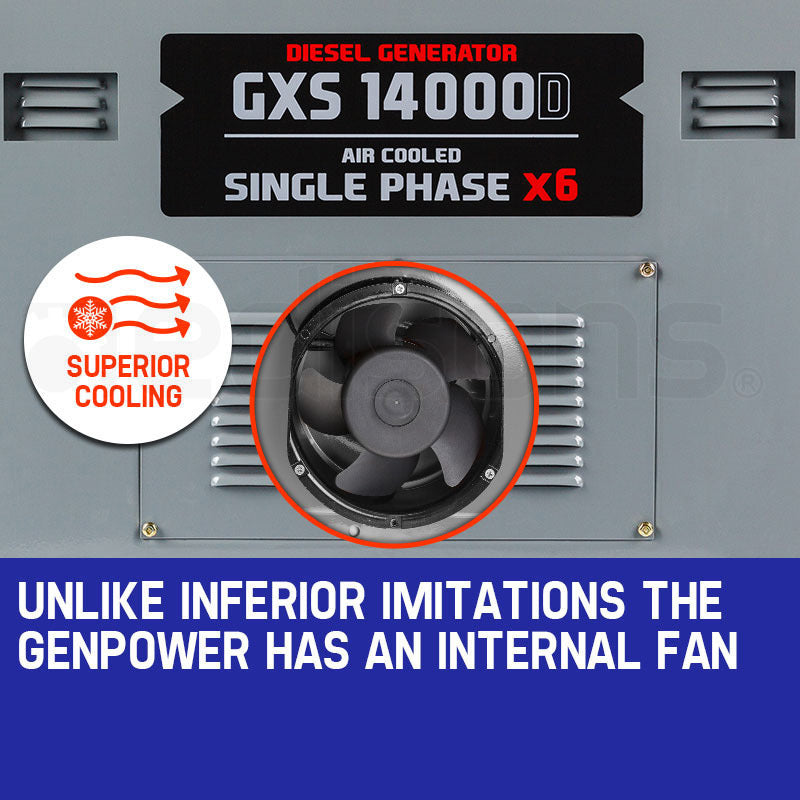 Portable Diesel Generator | 8.4kW Peak Power | Single Phase | Key Start | 13HP Engine | Commercial Use