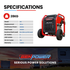 Inverter Generator Portable Petrol | 3.5kW Max Pure Sine Wave | Camping Power Station | Wheels
