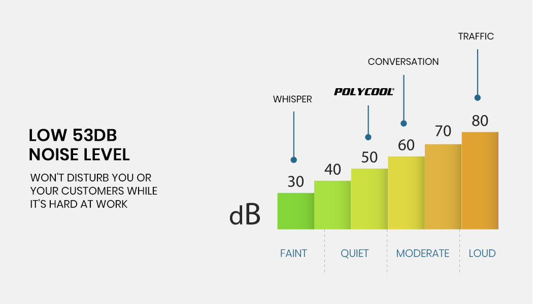 Commercial Automatic Ice Cube Maker | Free Standing Stainless Steel Ice Machine | 410 Grade | Capacity: 60KG/24H