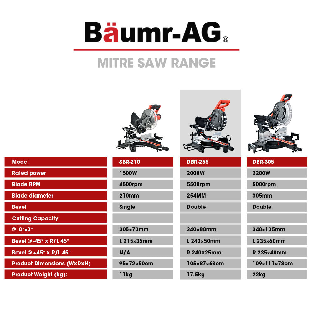 254mm Dual Bevel Sliding Compound Mitre Drop Saw | Brand: BAUMR-AG