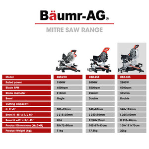 Baumr-AG 305mm Compound Mitre Saw | Dual Bevel Sliding | 2200W