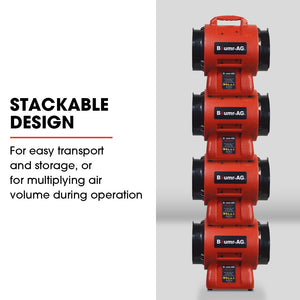 Baumr-AG 200mm Portable Axial Air Mover Blower Fan with 10m Ventilation Duct