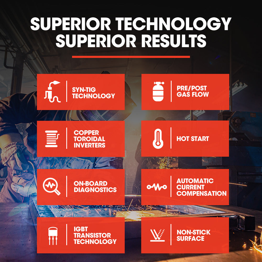 Inverter Welder TIG Arc Stick | Power: 160 Amp | AC/DC | Includes Accessories | Plug Type: 15A | Brand: ROSSI