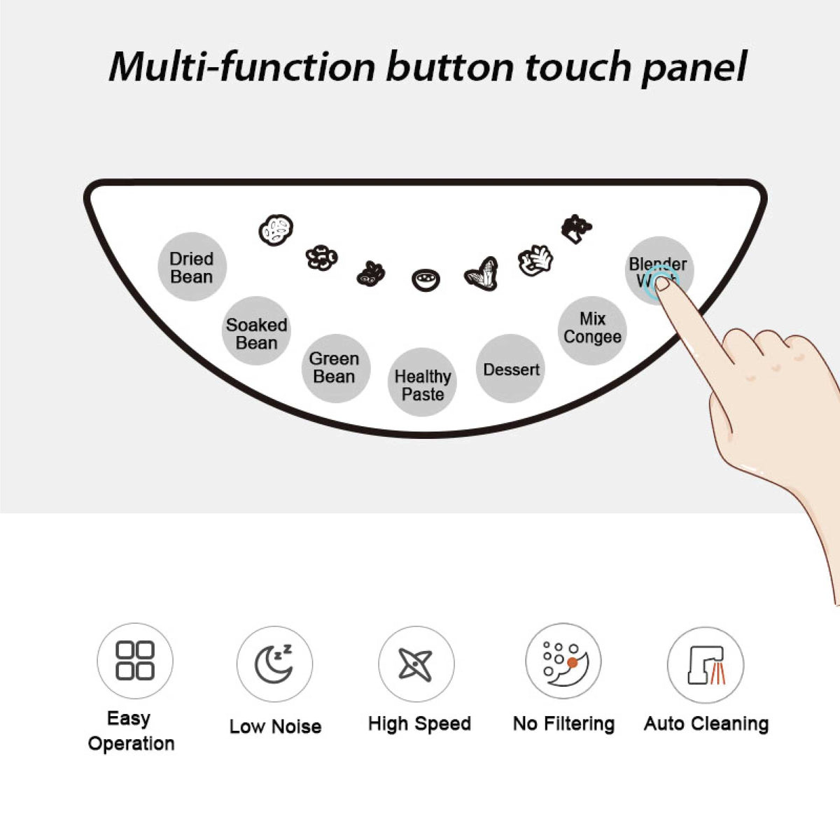 Electric Soy Bean Milk and Soup Maker Machine | Automatic Soya Almond Nut Blender
