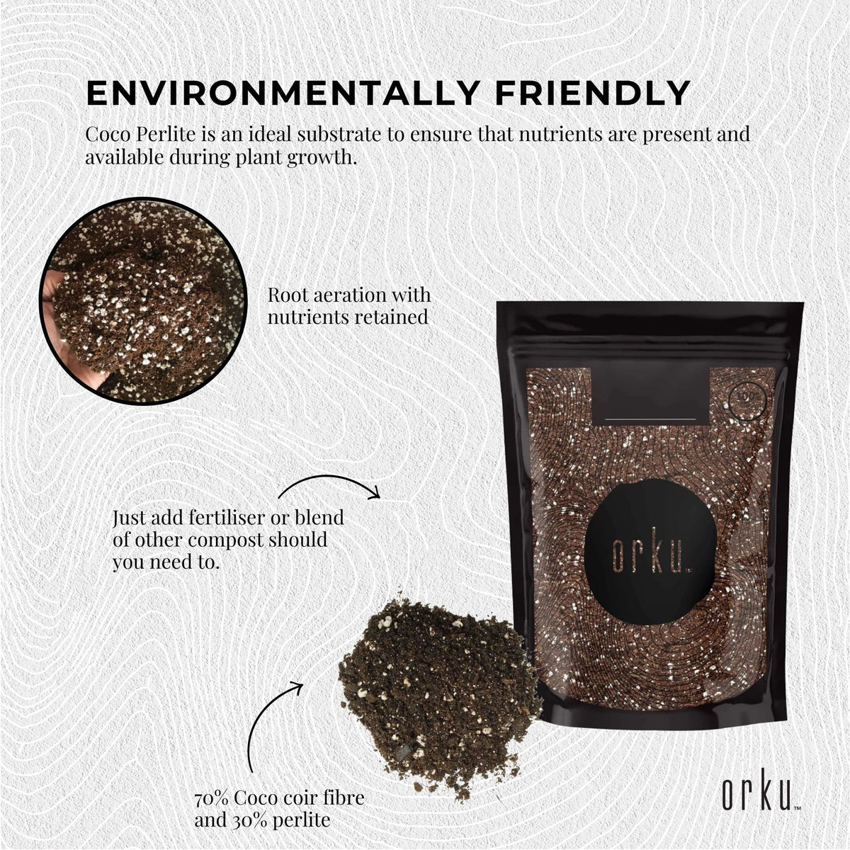 2L Premium Coco Perlite Mix | 70% Coir Husk, 30% Hydroponic Growing Medium