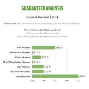 3.79L Emerald Goddess | Premium Plant Tonic for Flower, Fruit, and Root Growth