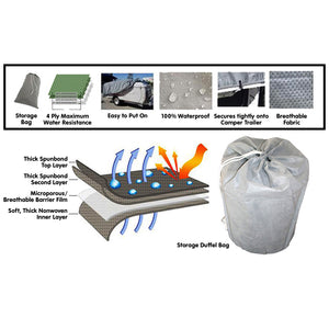 Heavy Duty Trailer Camper Cover for 12-14ft | Samson Brand