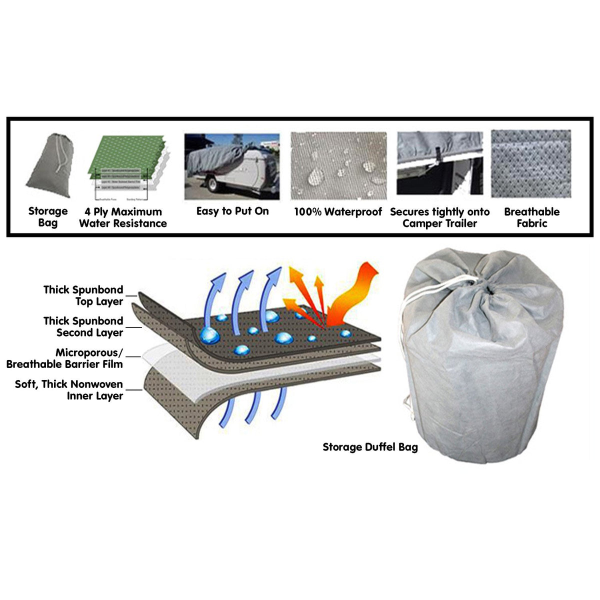 Heavy Duty Trailer Camper Cover | Suitable for 14-16ft Trailers | Samson Brand