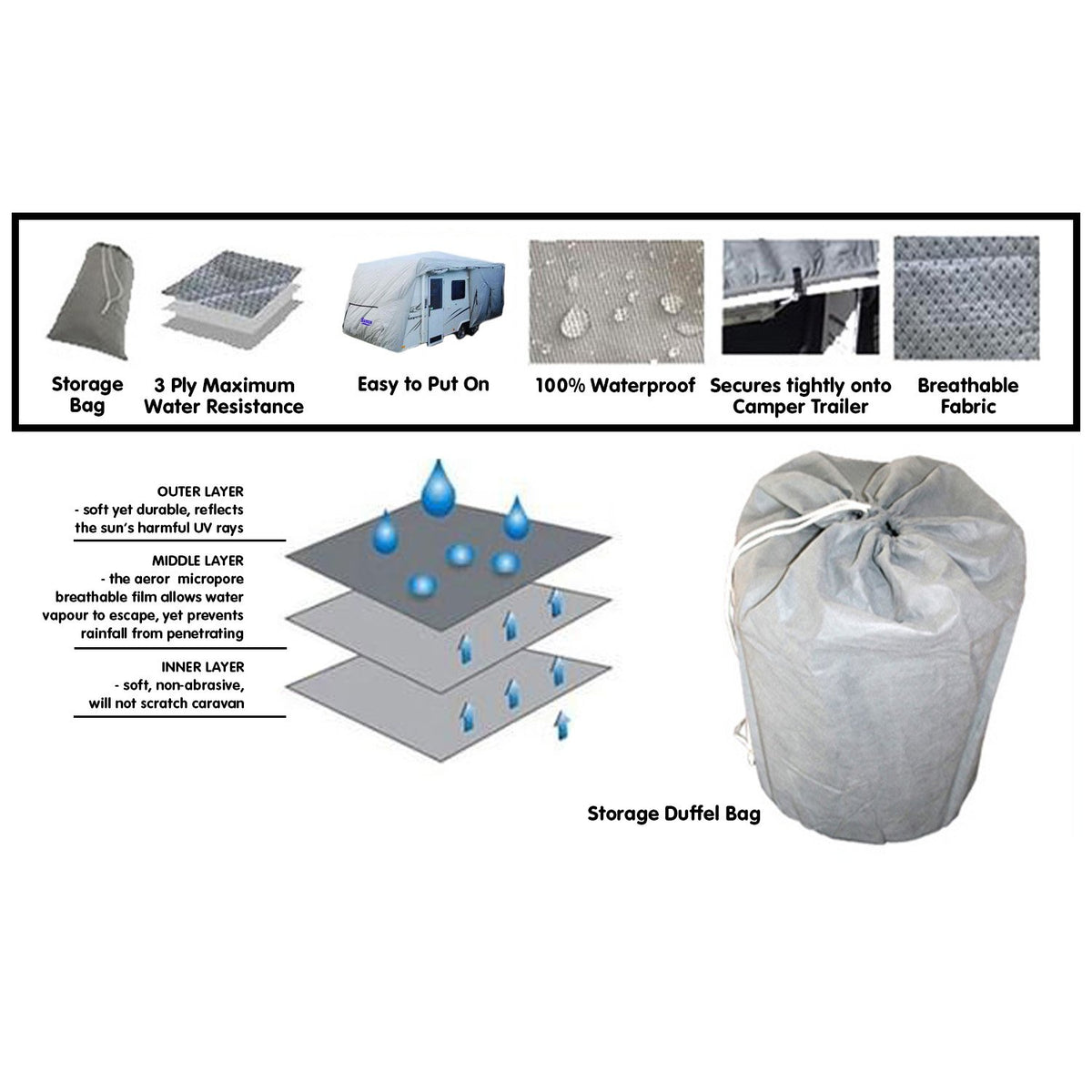Heavy Duty Caravan Cover | Suitable for 14-16ft Caravans | Samson Brand