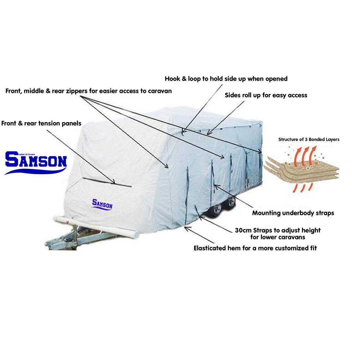 Heavy Duty Caravan Cover | Suitable for 18-20ft Caravans | Samson Brand