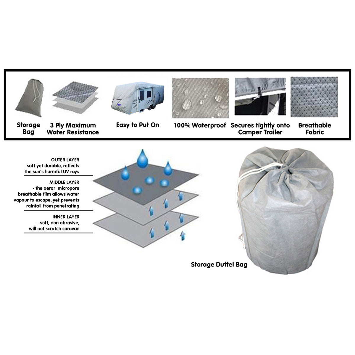 Heavy Duty Caravan Cover | Suitable for 18-20ft Caravans | Samson Brand