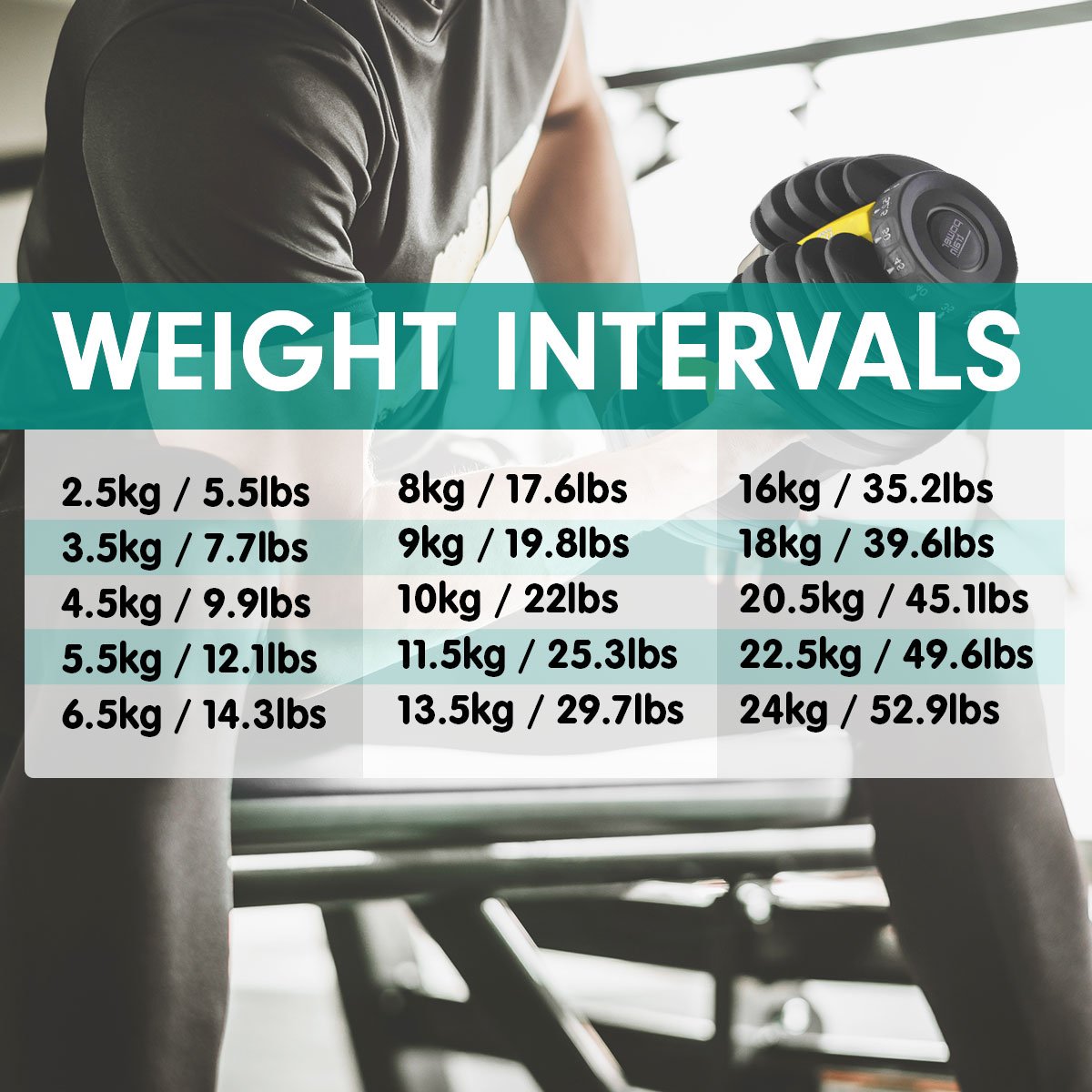 48kg Adjustable Dumbbell Set With Stand - Gold