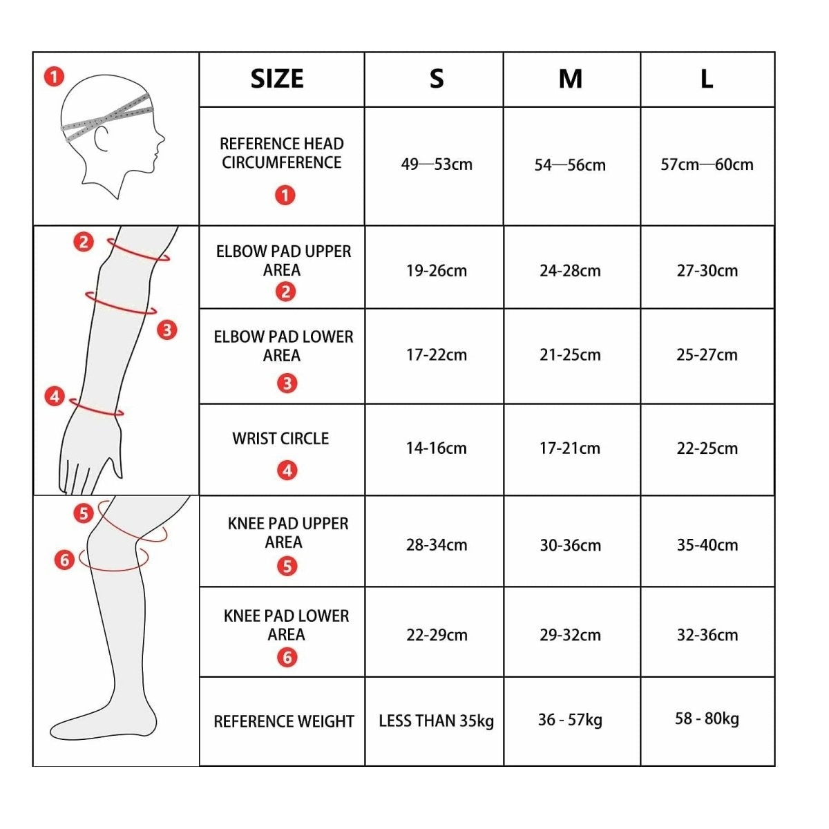 Scooter Protective Gear Set | Knee Elbow Pads Wrist Guards Helmet | Suitable for Kids/Teens/Adults (Large)