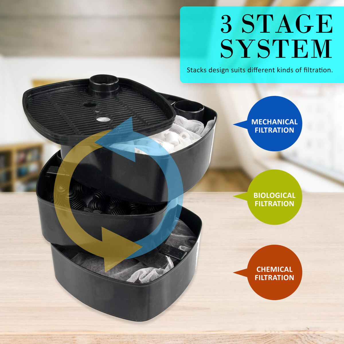 Dynamic Power Aquarium UV Light External Canister Filter 1400L/H + Media Kit - The Hippie House